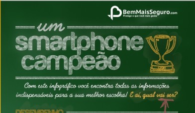 Capa Infográfico - iPhone 5S vs Galaxy 5S - Infográfico