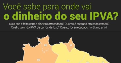 thumbnail infografico ipva 2015
