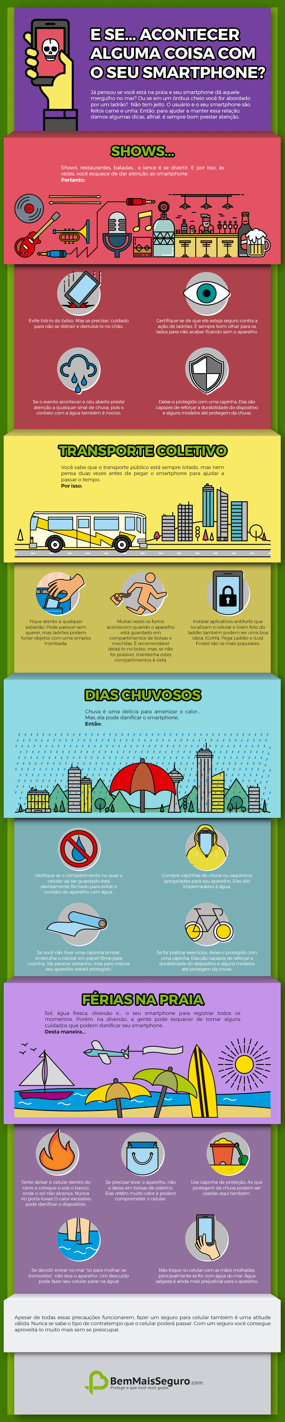 infográfico cuidados com o celular