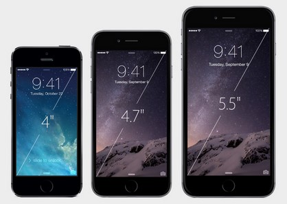 tamanho-do-iphone-se
